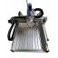 ERS8060 ERS8060